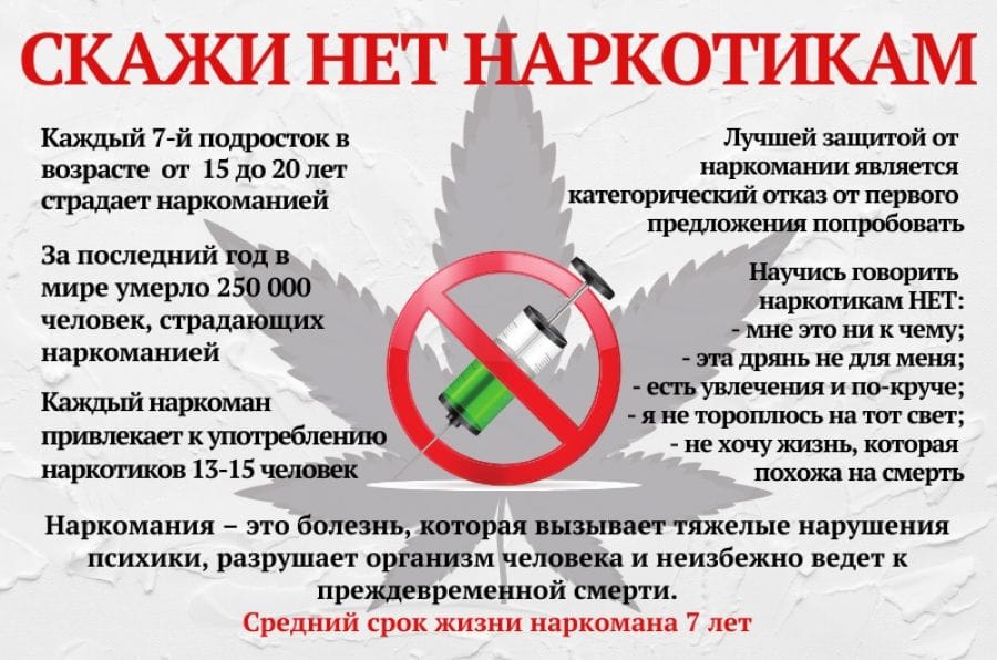 Всемирный день борьбы с наркотиками